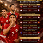 jadwal timnas indonesia 2026